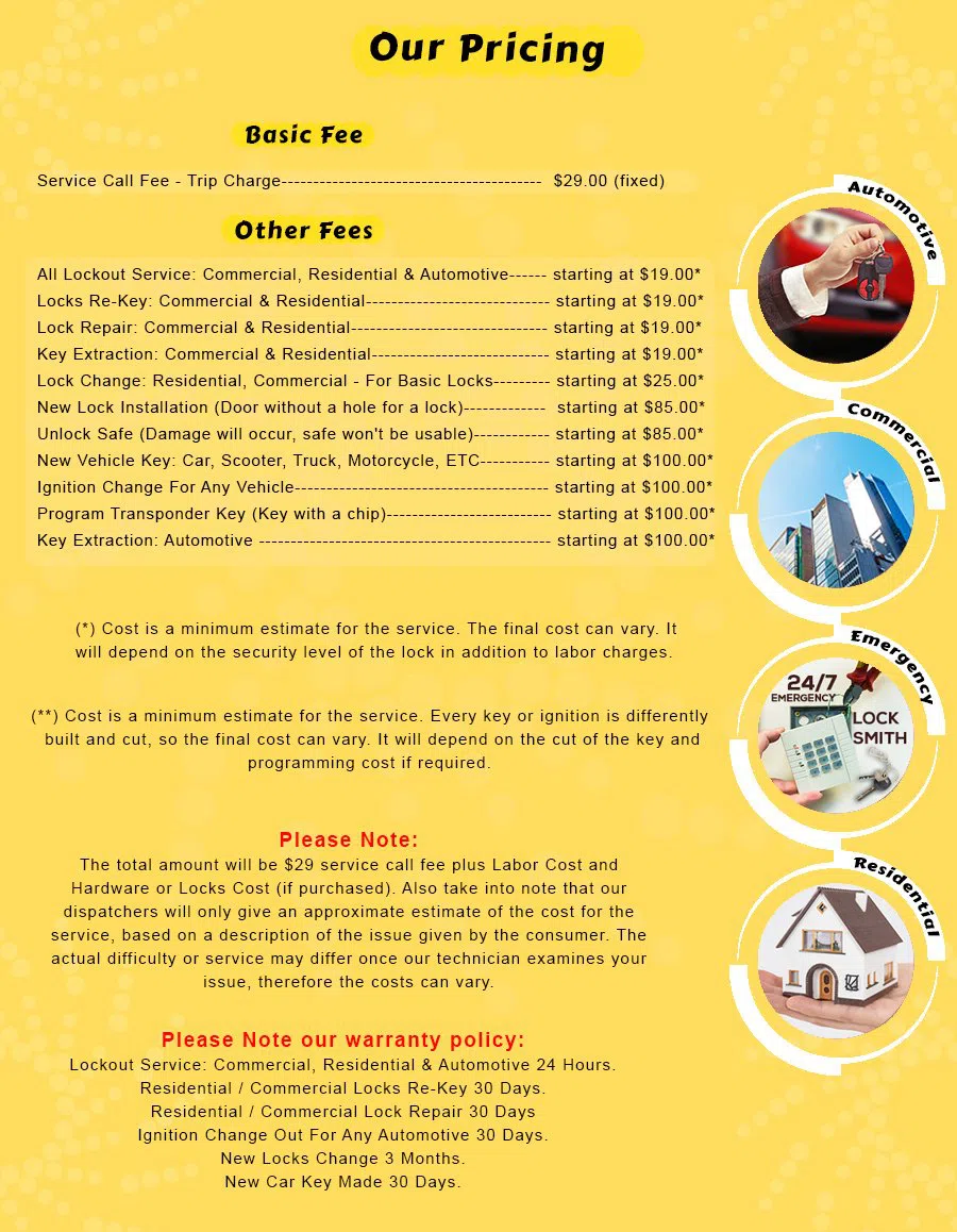 Parker Locksmith Store Louisville, KY 502-257-7502